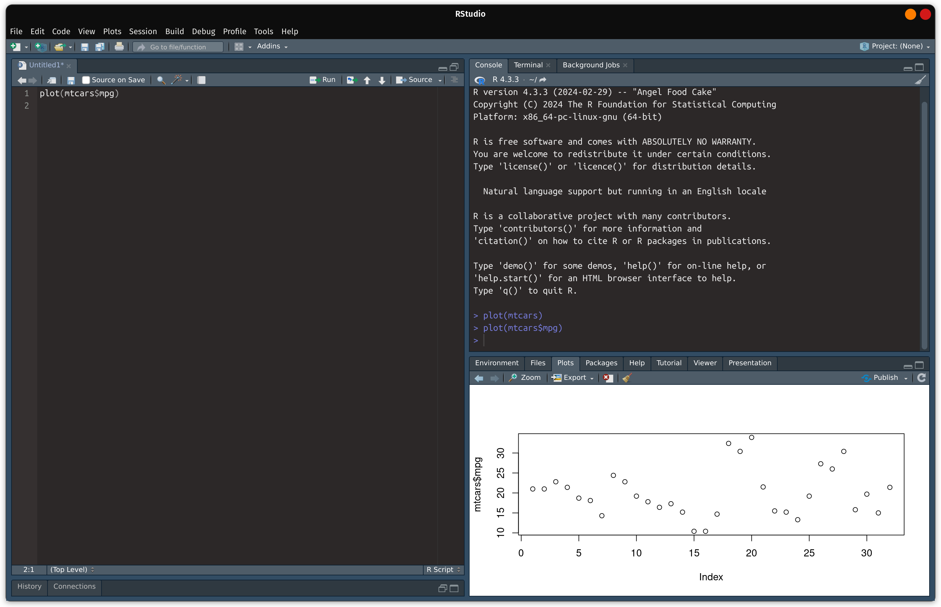 The RStudio IDE is displayed with 3 panes: source, console, and plot. The source pane is expanded to cover half the image. The source pane contains written code, the console shows executed code, and plot pane shows a dot plot on mtcars data set mpg..